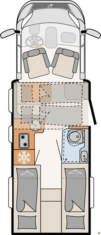 Dethleffs Just Camp Active T 6812 EB