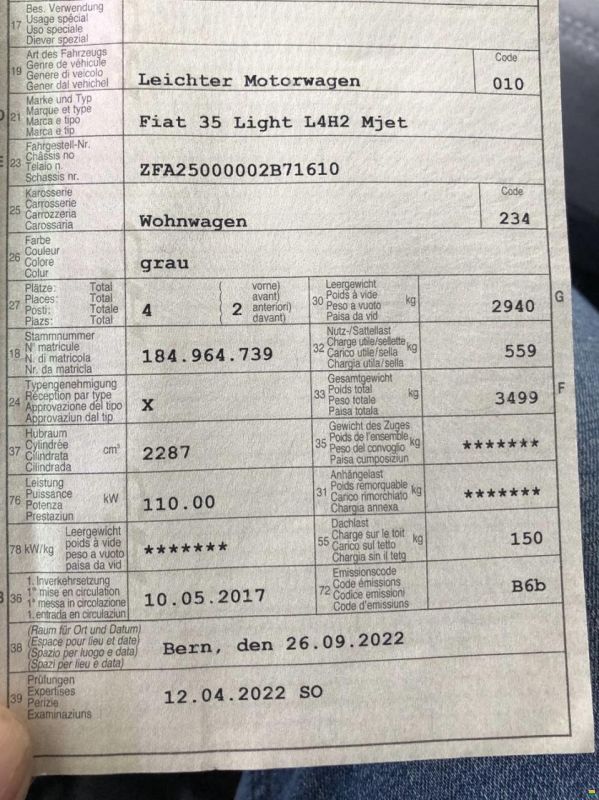 Globecar Globescout R