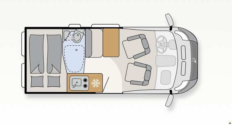 Dethleffs Globetrail 540 DR