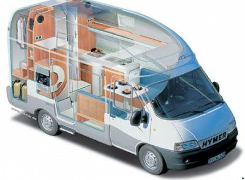 Hymer Exis SK