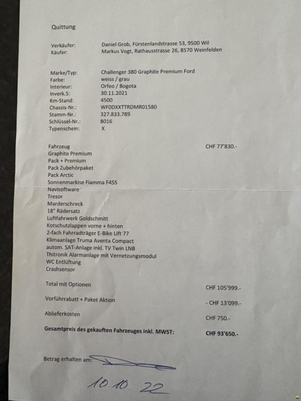 Challenger 380 Graphite Premium Ford