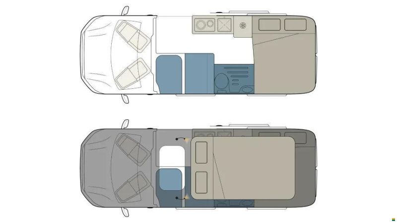 North Cape Adventure 6XR