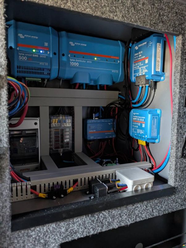 North Cape Adventure 6XR