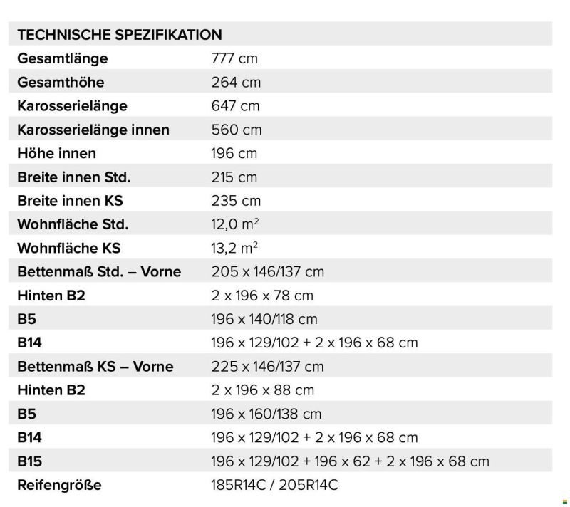 Kabe Ametist 560 GLE