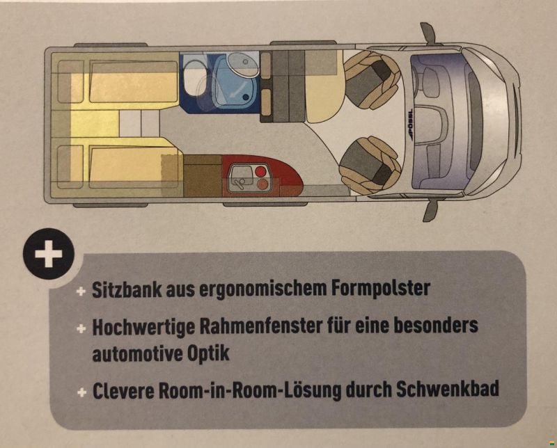 P&ouml;ssl Summit 640