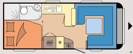 Hobby 560 FC Prestige