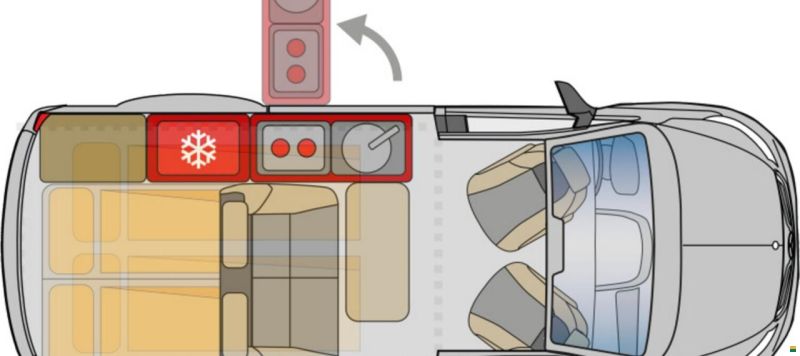 Pössl Campstar 116 CDI