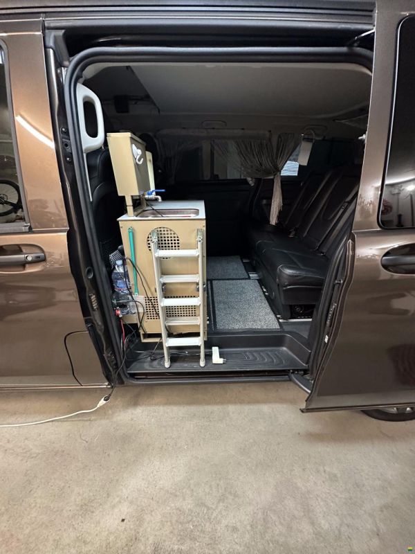 Mercedes Benz Aktivity