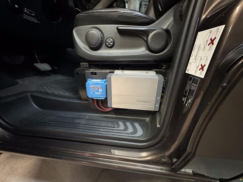 Mercedes Benz Aktivity