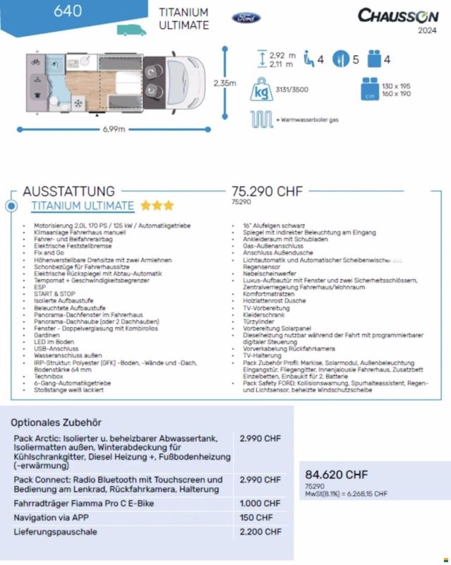 Chausson 640 Titanium Ultimate