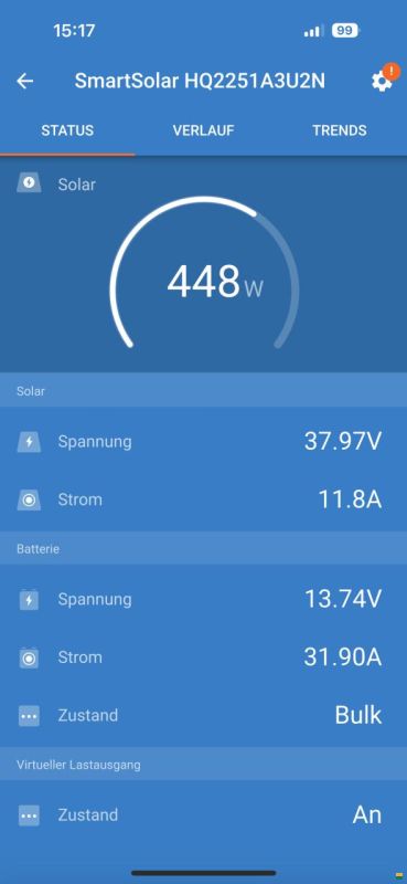 Adria Action 361LH Offroad