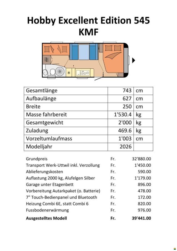Hobby Excellent Edition 545 KMF