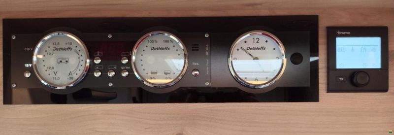 Dethleffs Globebus I 1