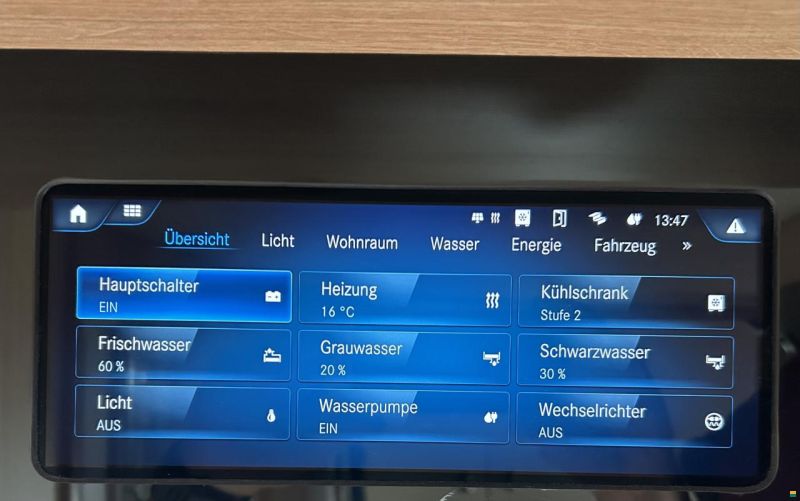 Wochner Mujaro II 570 ABG