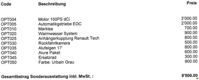 Renault Hanroad TREK5+ XL