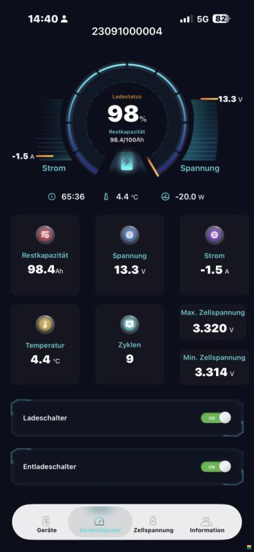 Weinsberg CaraCompact Suite MB 640 MEG Pepper