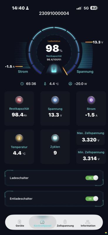 Weinsberg CaraCompact Suite MB 640 MEG Pepper