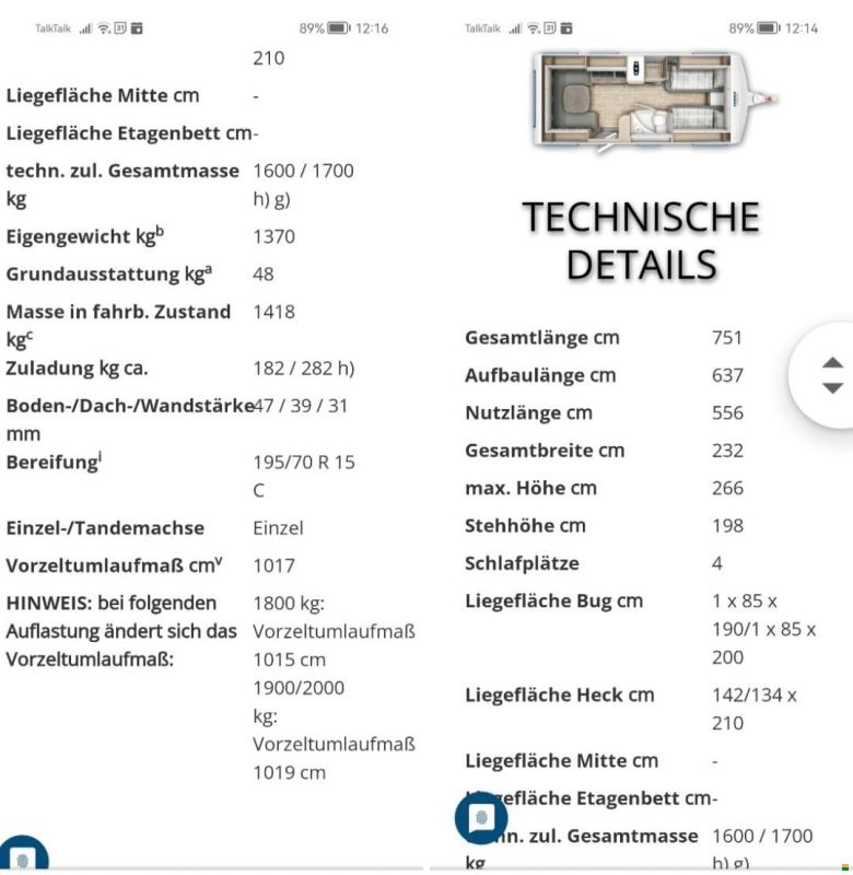 Fendt Bianco Selection 515 SG