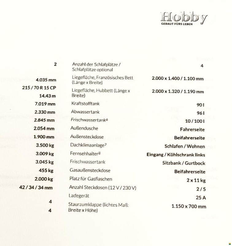 Fiat Hobby Optimal DeLuxe T65 HFL