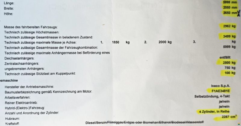 Fiat Ducato Globecar Globescout Style