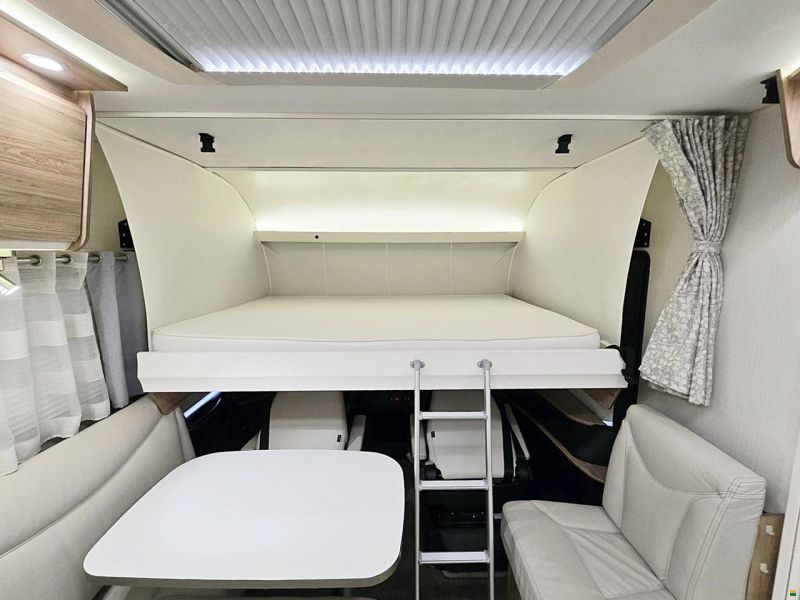 Pilote G 700 GJ 2.3 MJ 150