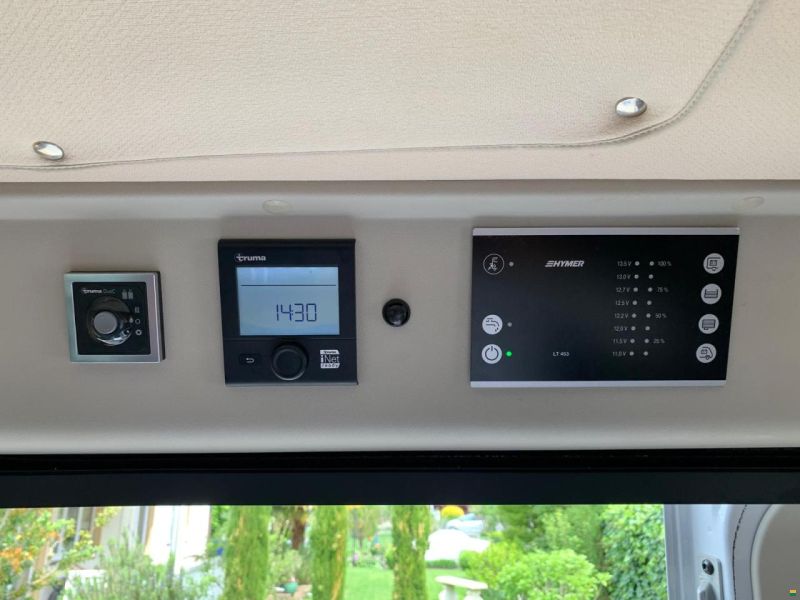 Hymer Fiat HymerCar Gran Canyon