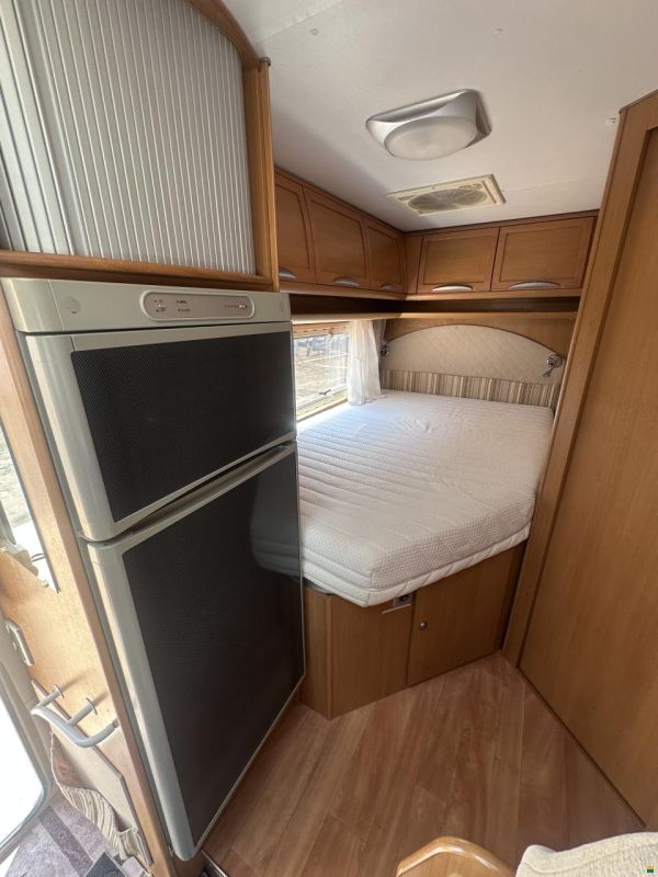 CI Cipro 35
