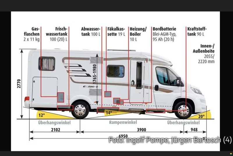 Hymer Exsis T588