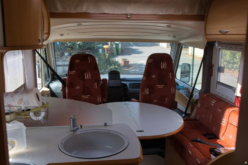 Pilote G680FP