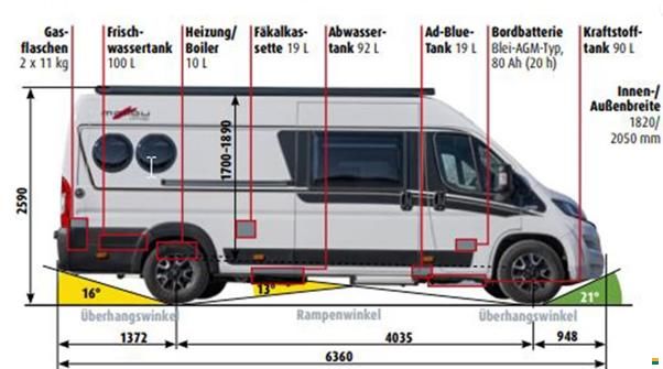Malibu Carthago Van 640 LE Charming GT