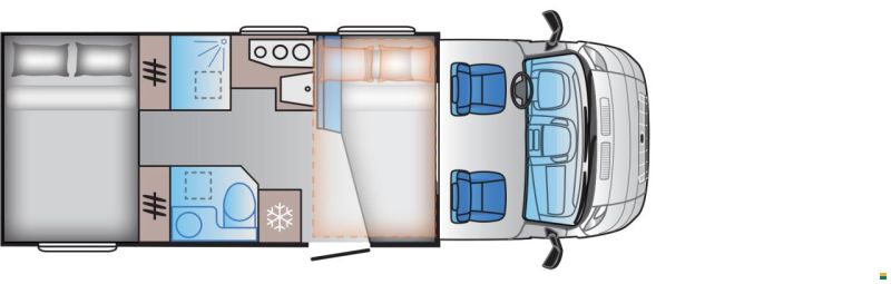Sun Living S70 SP
