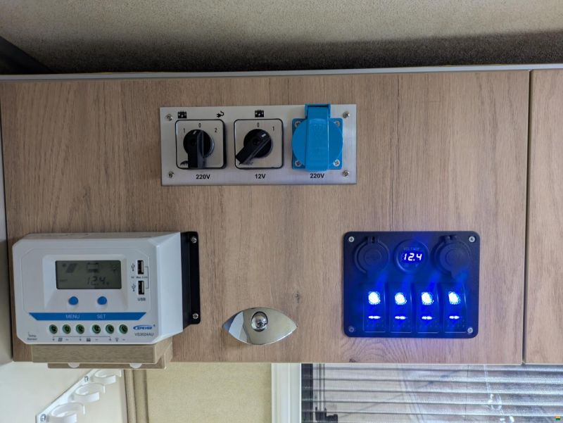 Renault Master Adventure Edition