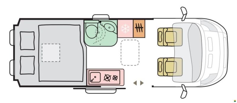 Adria Twin Supreme 600 SBX