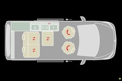 Van Tourer Urban Prime