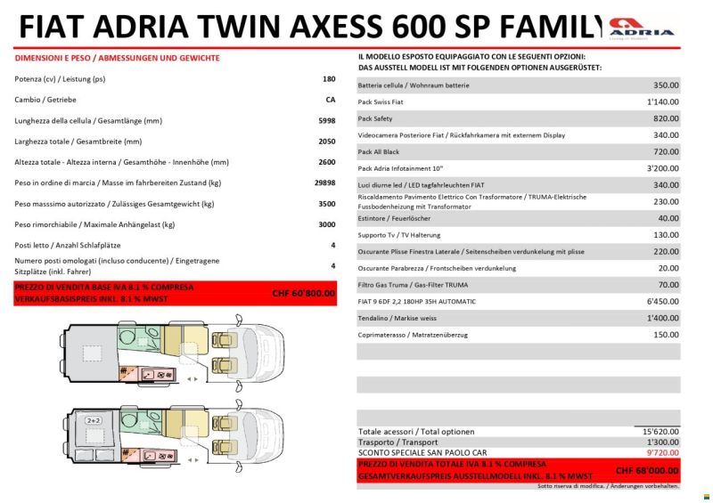 Adria TWIN AXESS 600 SP FAMILY