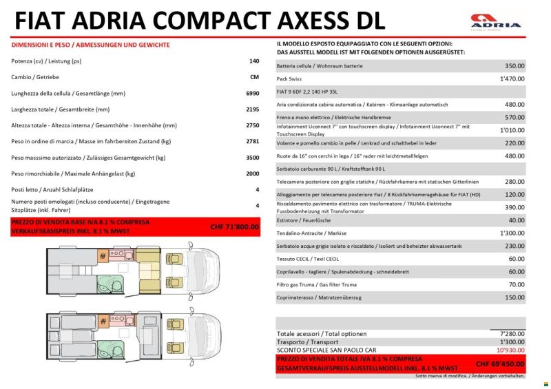 Adria COMPACT AXESS DL