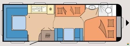 Hobby 720 UKFe Prestige