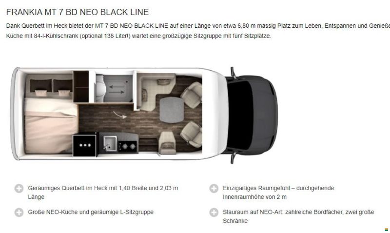 Frankia Neo BD, Blackline