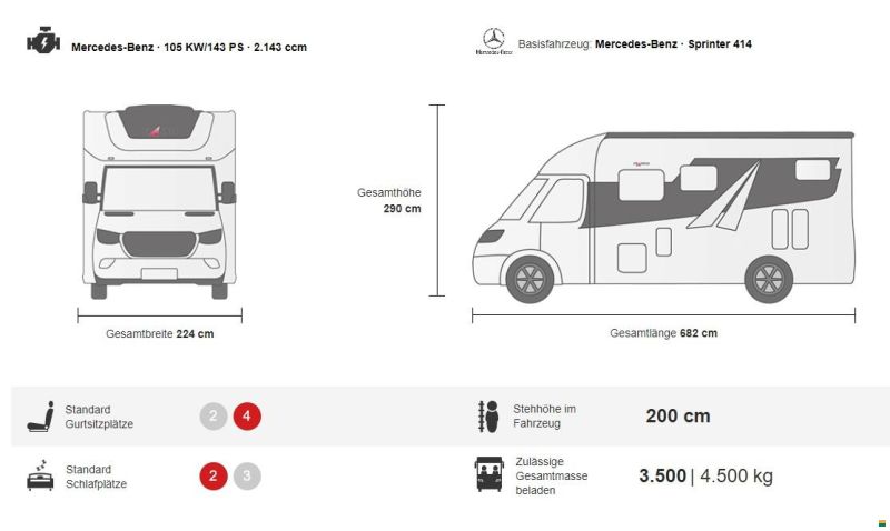 Frankia Neo BD, Blackline