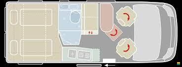 Van Tourer Peugeot 600 L