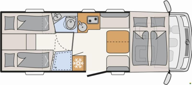 Dethleffs Trend I 7057 EBL