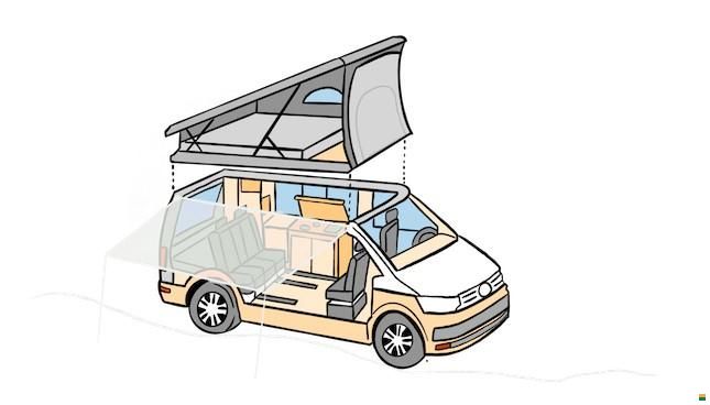 Volkswagen California Ocean Edition 6.1