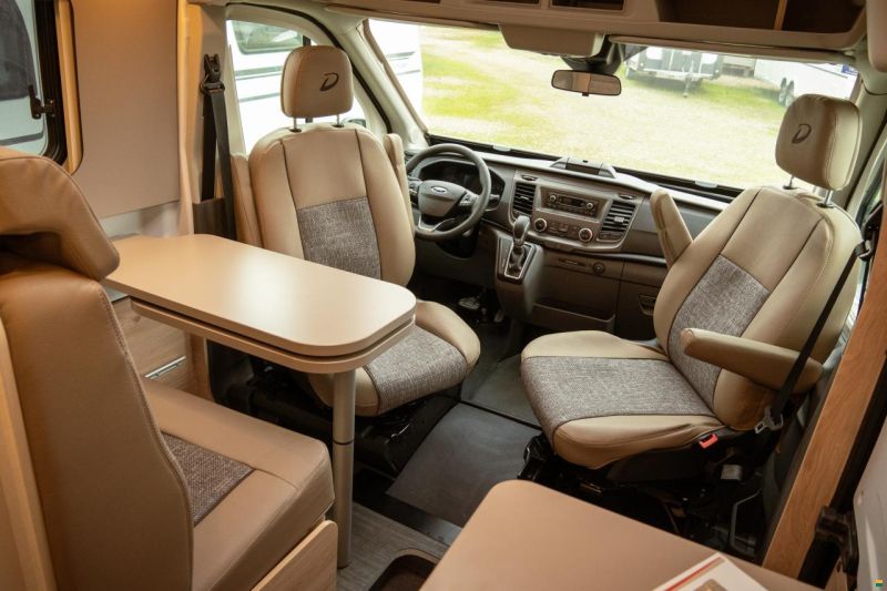 Dethleffs Globetrail 590DK Classic