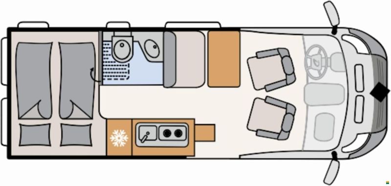 Dethleffs Globetrail 590 C Ford