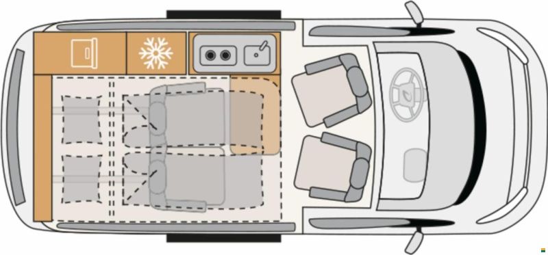 Dethleffs Globevan Edition One