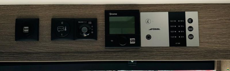 Pössl 2WIN S PLUS *Aufstelldach*