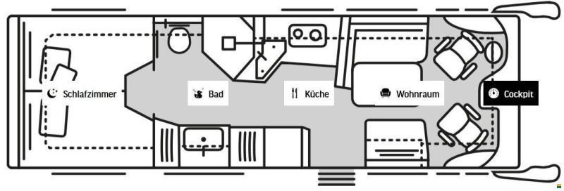 Morelo Loft Premium 83 L