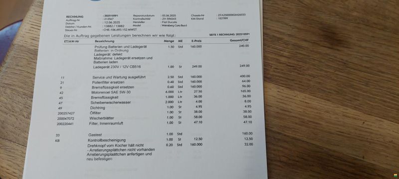 Fiat Weinsberg Carabus 600 MQH