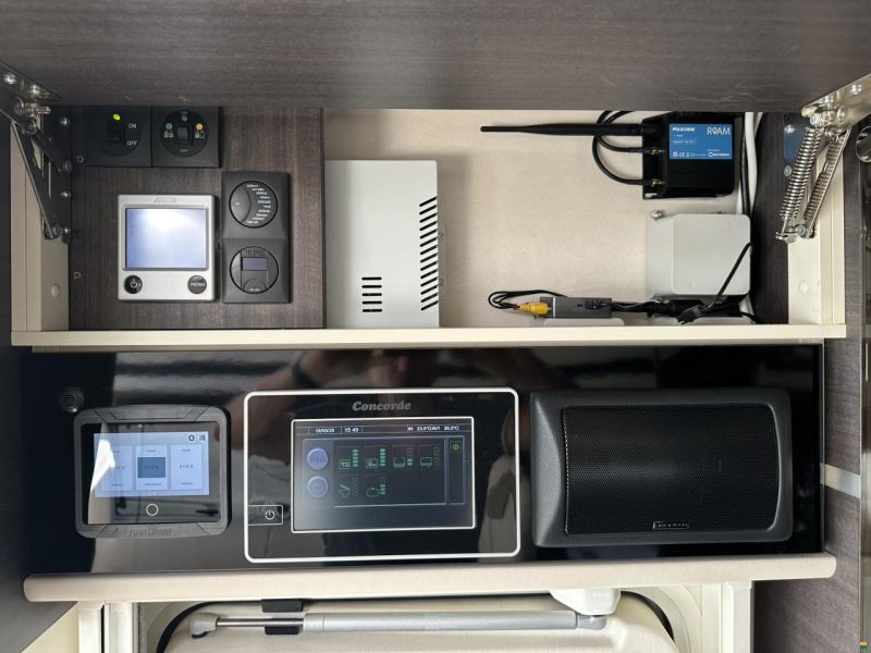 Concorde Charisma 900L