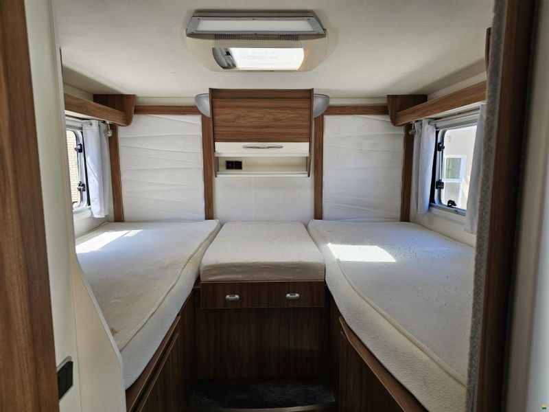 Pilote F740GJ Automat